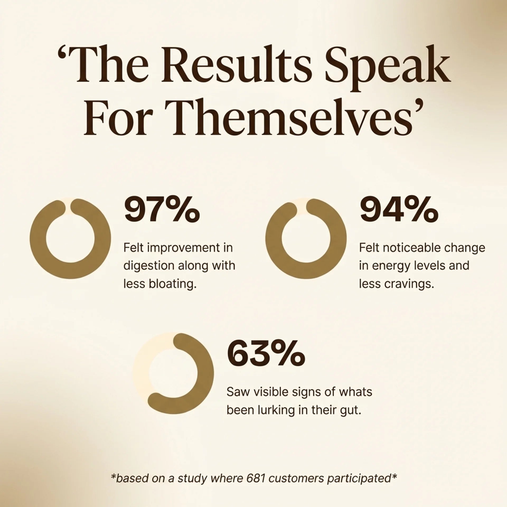 Black Walnut Wormwood Full Spectrum Formula