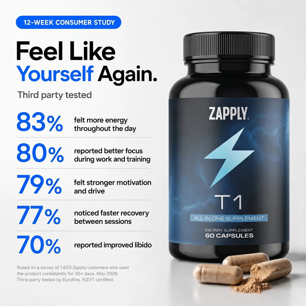 Zapply T1 (Testo Charge)
